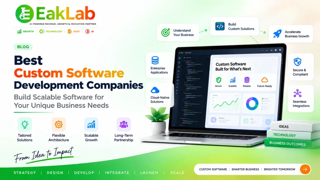 Top 10 Custom Software Development Companies for Scalable Business Software Solutions Custom Software Development Companies
