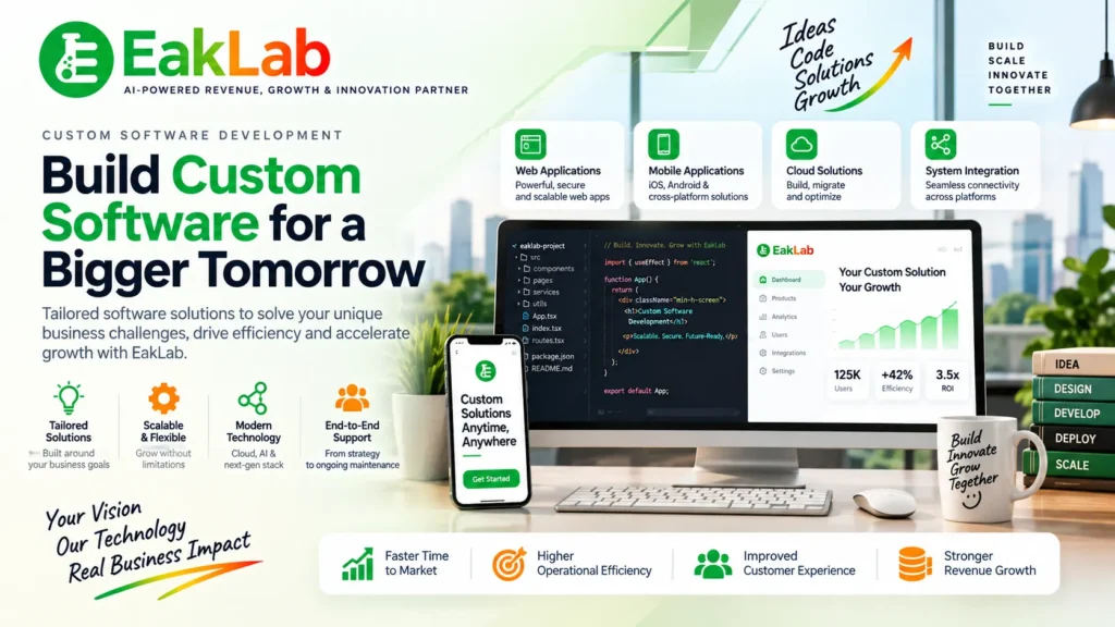 EakLab Custom Software Development Services Custom Software Development EakLab Services