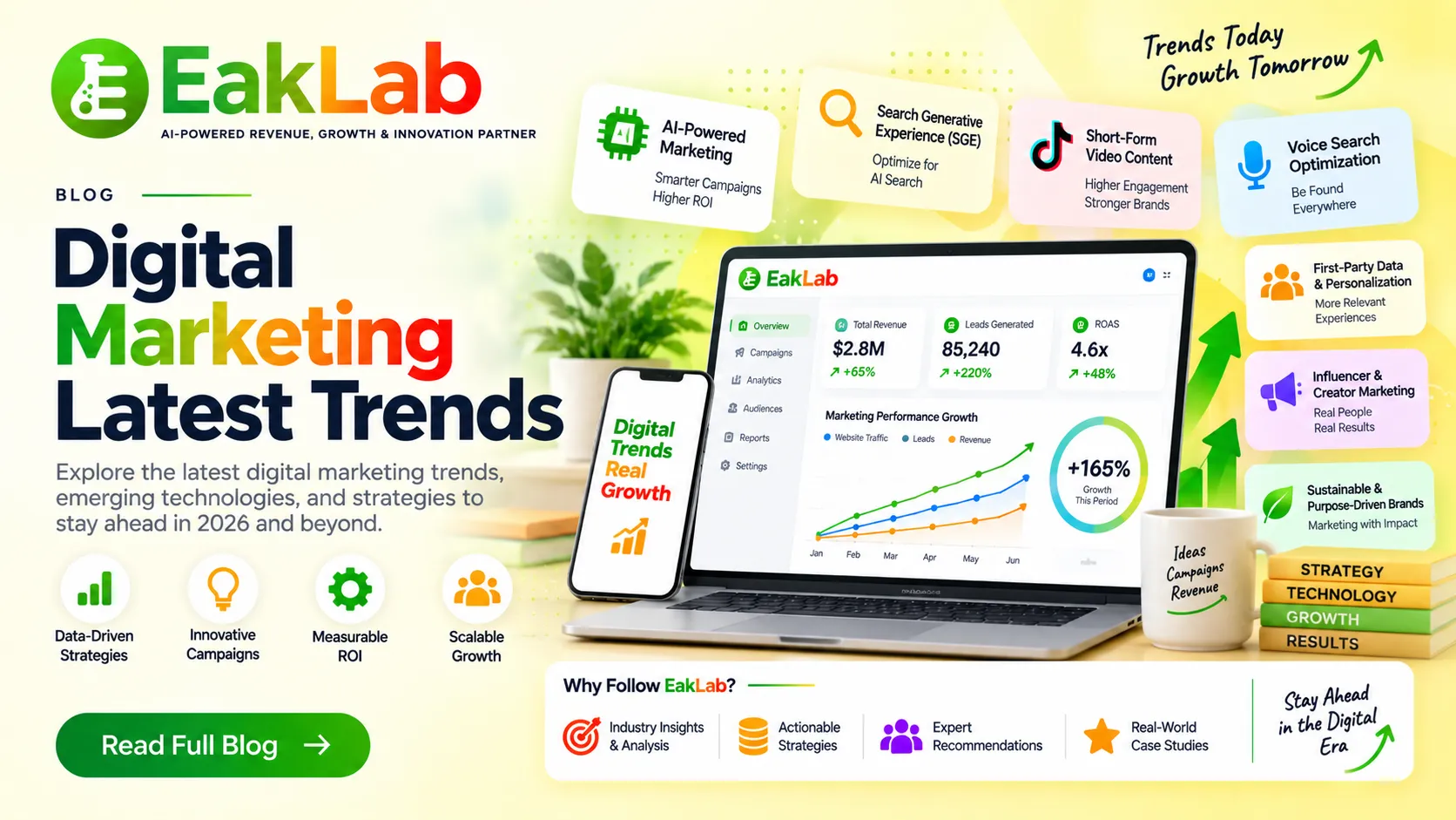 Digital Marketing Latest Trends
