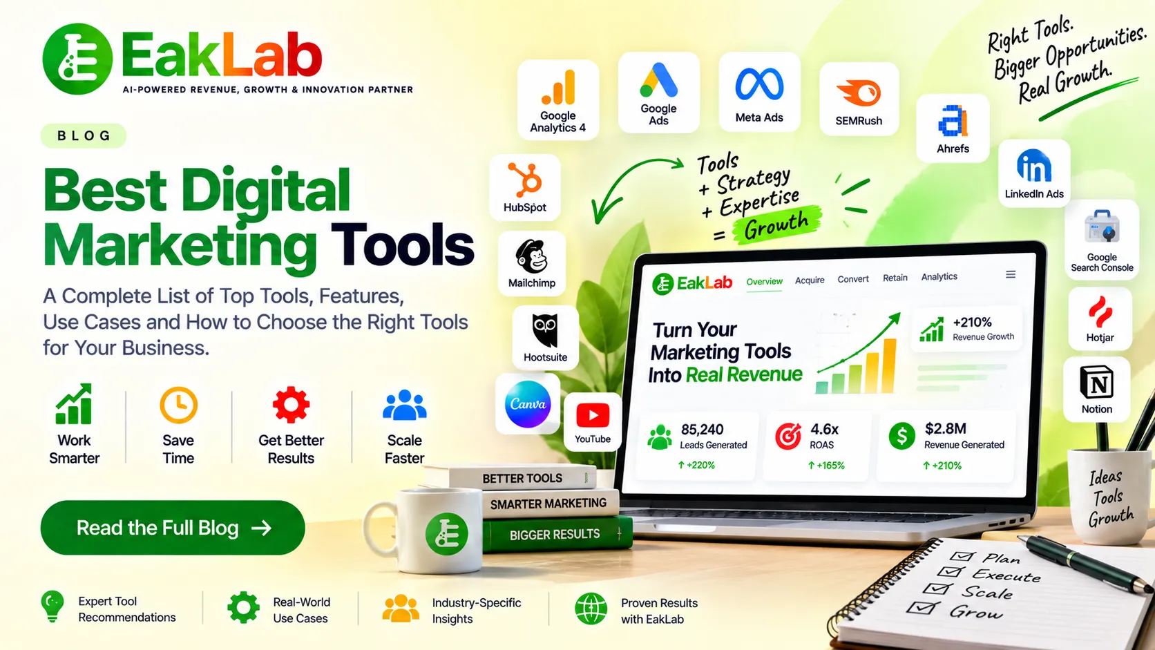 Digital Marketing Tools