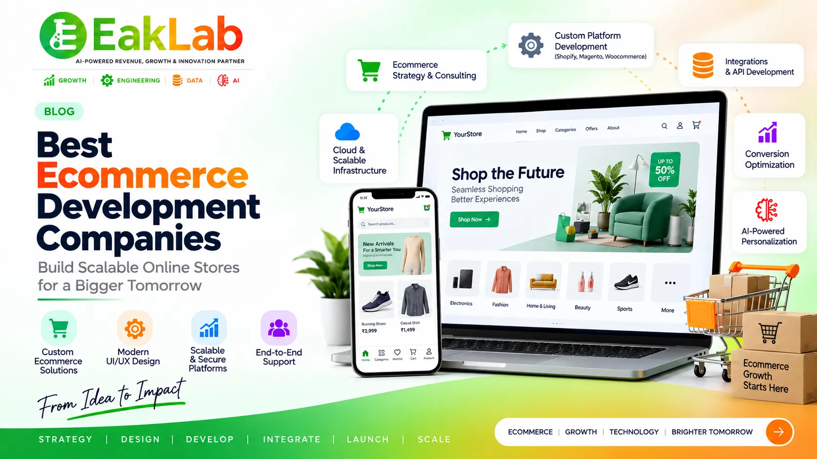 Ecommerce Development Companies