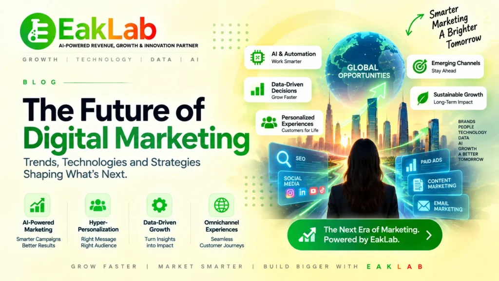 Future of Digital Marketing: Trends & Opportunities Future of Digital Marketing