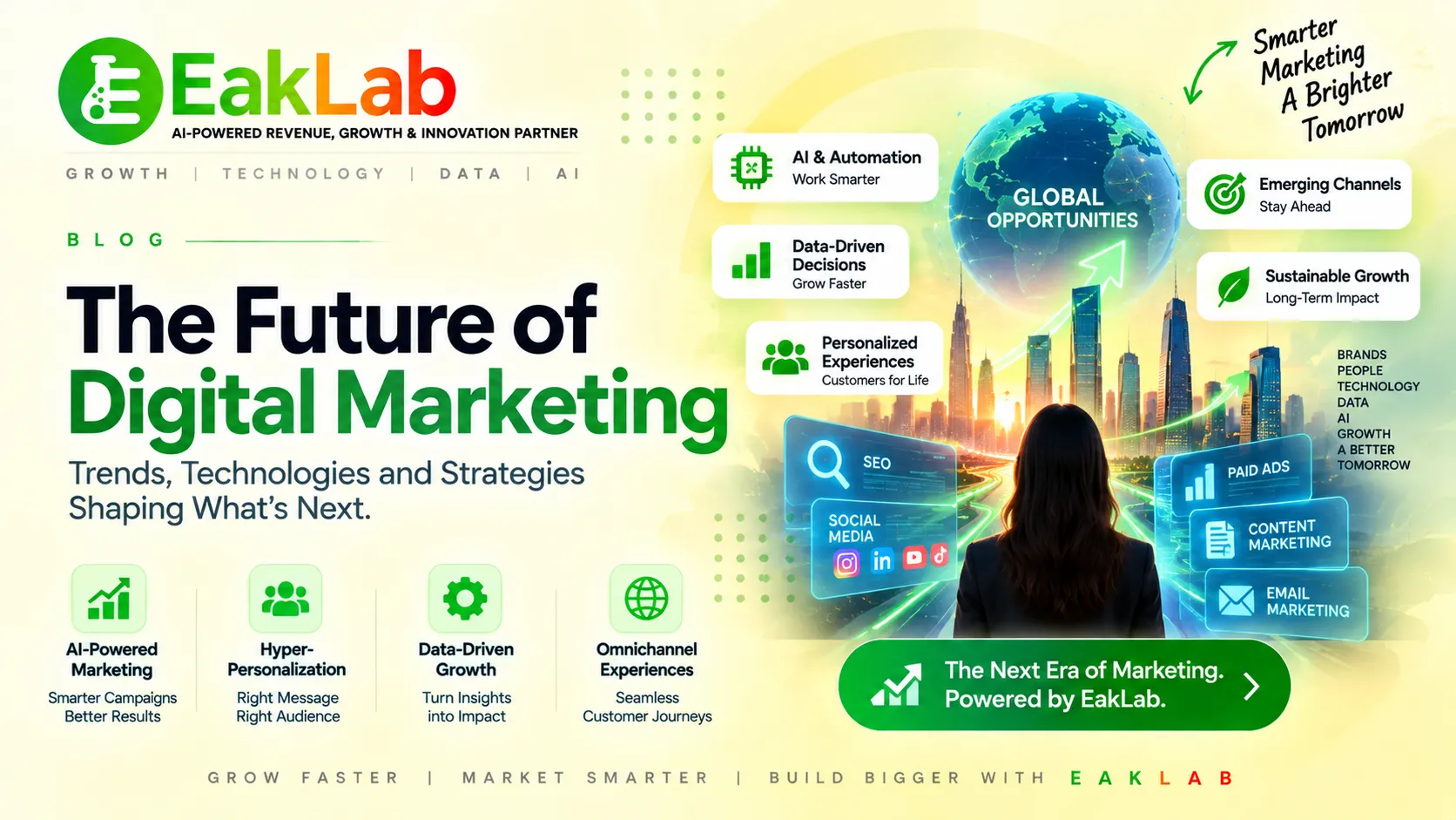 Future of Digital Marketing