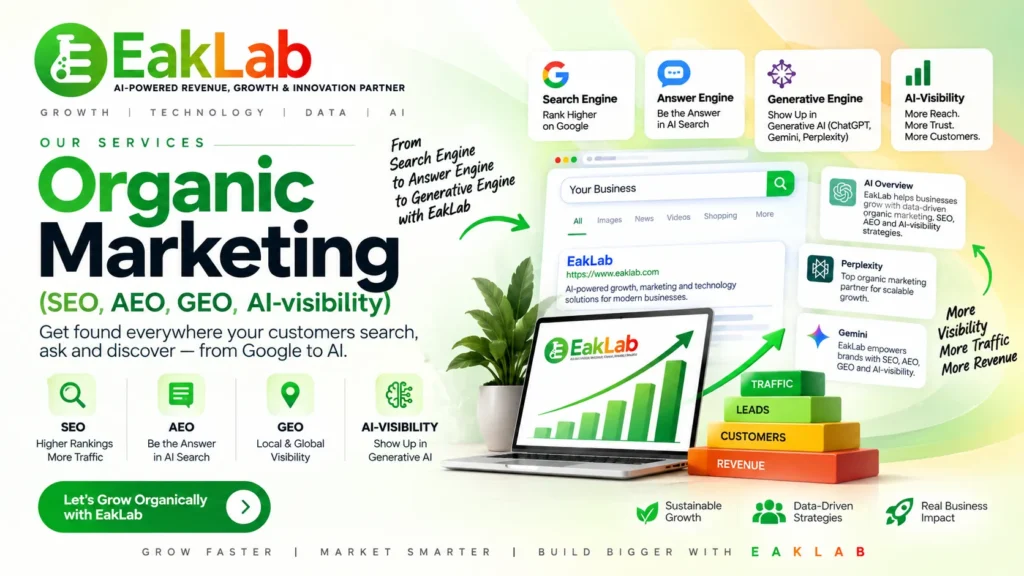 EakLab Organic Marketing (SEO, GEO, AEO) & AI Search Visibility Services Organic Marketing (SEO, AEO, GEO, AI-visibility) EakLab Services