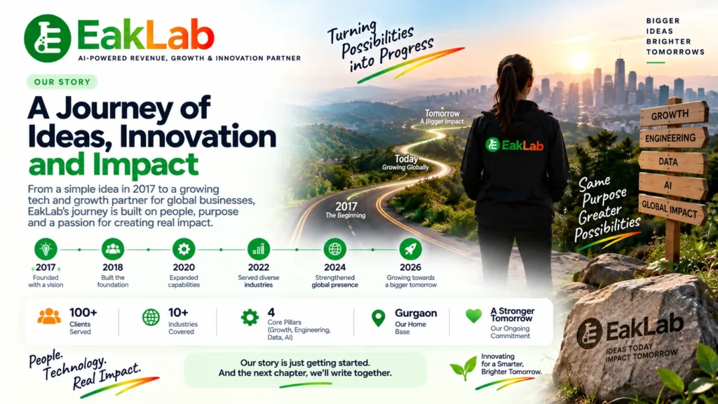 Our Story EakLab