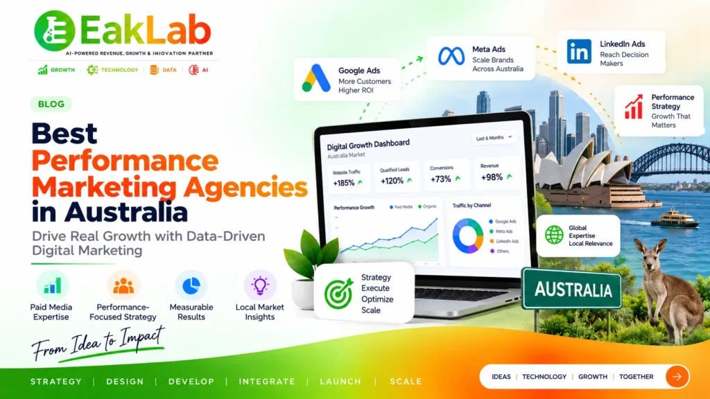 Performance Marketing Agencies in Australia