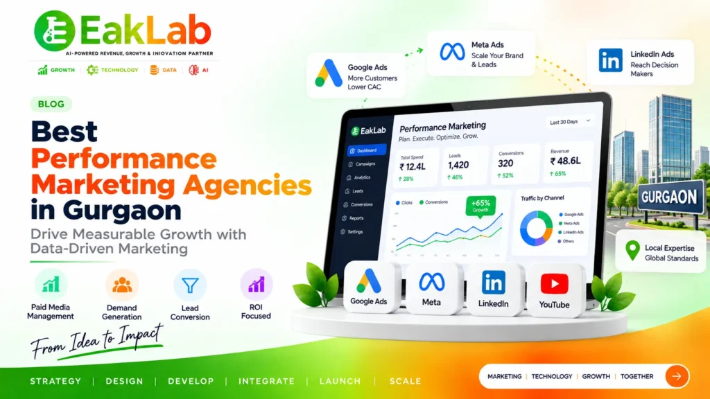 Top 10 Performance Marketing Agencies in Gurgaon for B2B Lead Generation & Local Market Growth Performance Marketing Agencies in Gurgaon