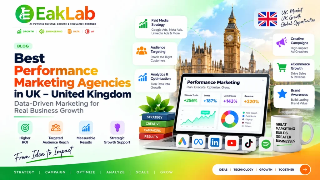 Top 10 Performance Marketing Agencies in UK - United Kingdom for Search, Social & Multichannel Advertising Performance Marketing Agencies in UK- United Kingdom