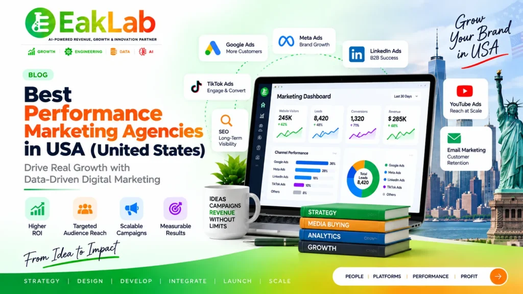 Performance Marketing Agencies in USA (United States)