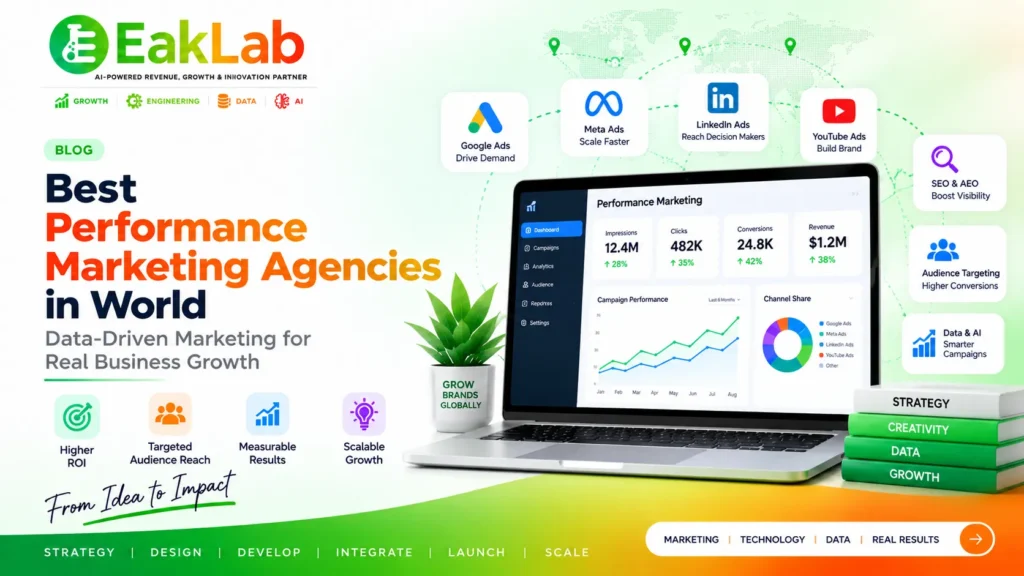Top 10 Best Performance Marketing Agencies in World