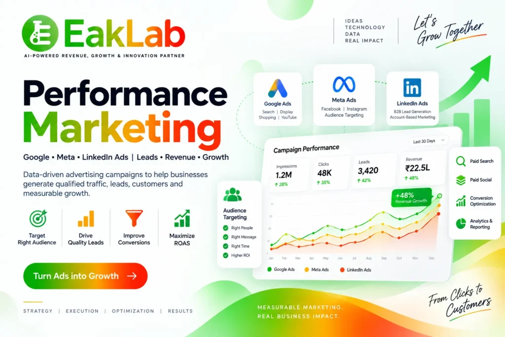 Performance Marketing EakLab