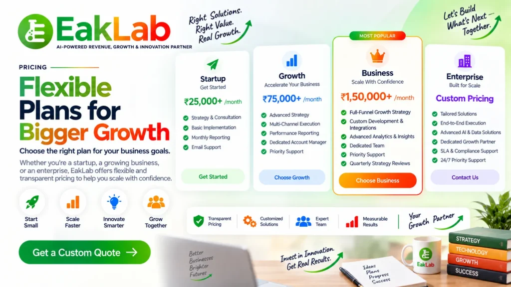 Pricing EakLab
