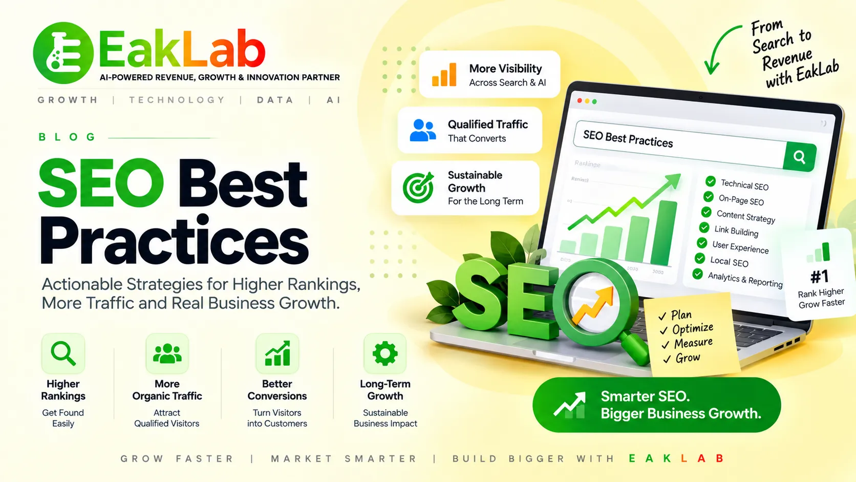 SEO Best Practices