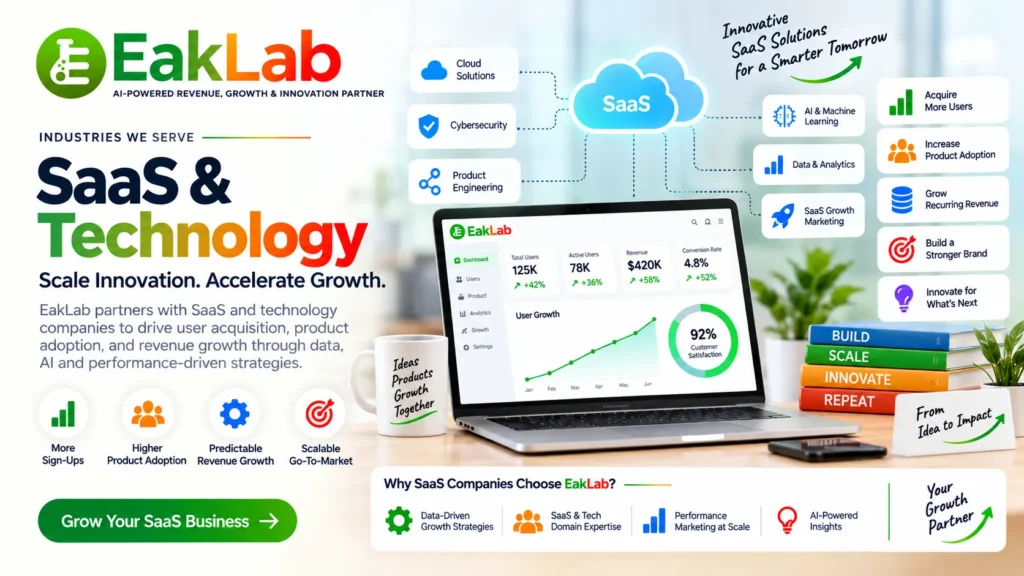 SaaS & Technology EakLab Industry