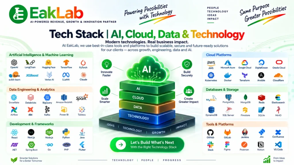 Tech Stack EakLab