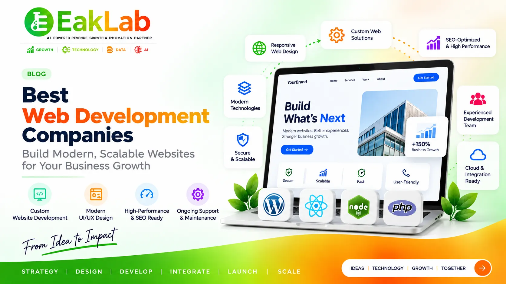 Top 10 Best Web Development Companies