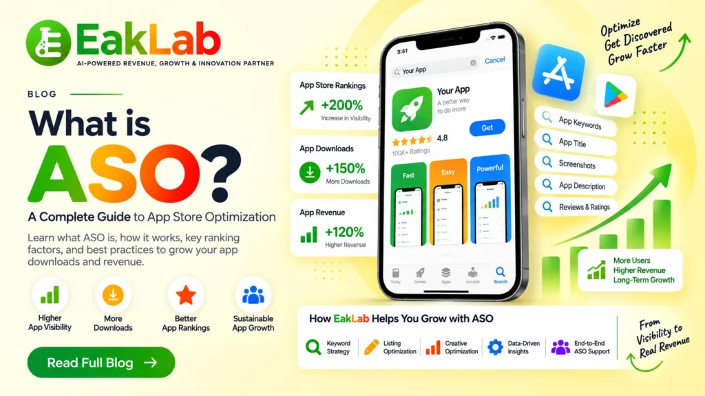 What is ASO (App Store Optimisation)