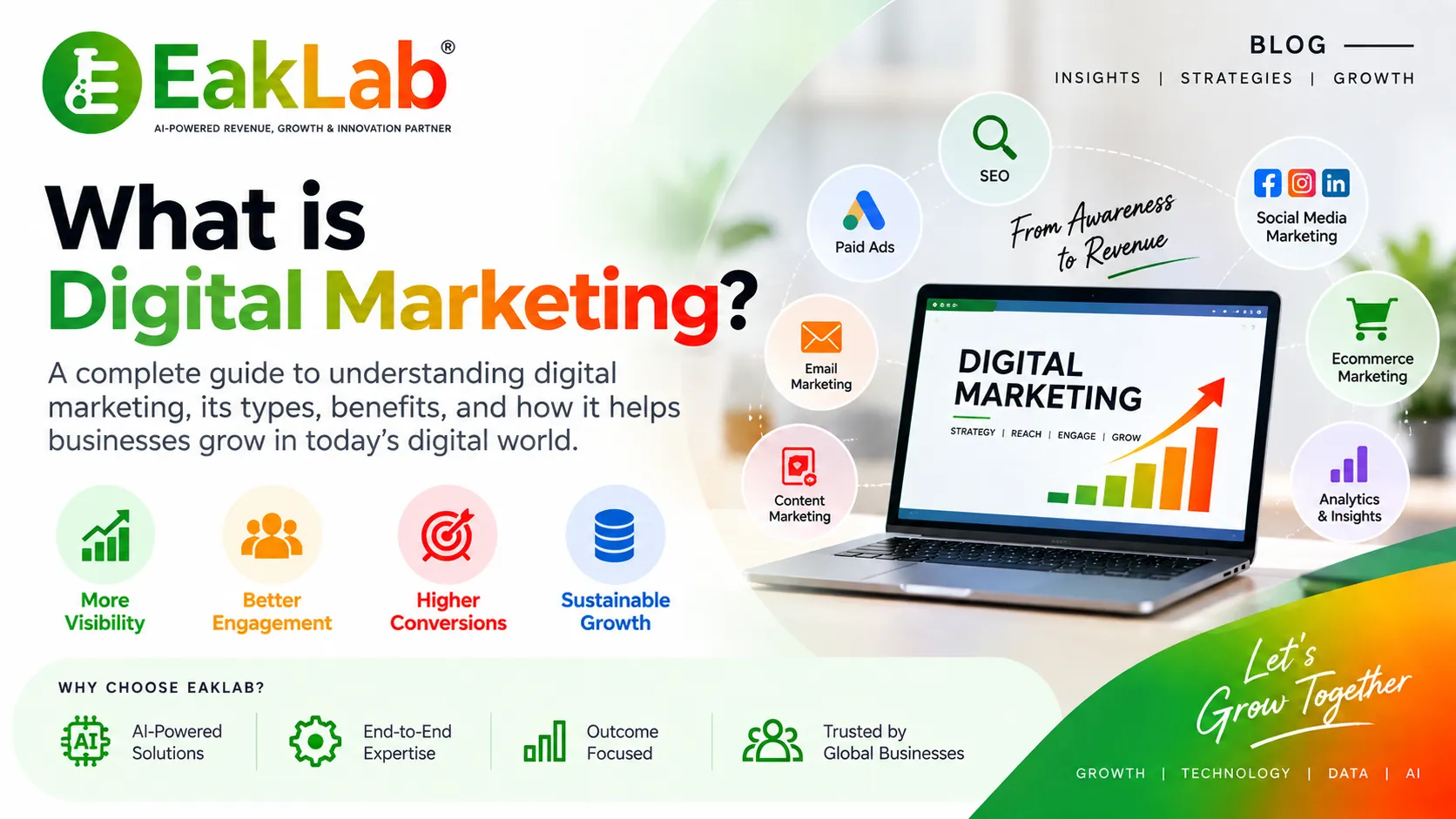 What is Digital Marketing
