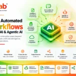 AI Transformation & Development Case Study EakLab