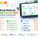 Data Engineering Case Study- How EakLab Reduced Reporting Time by 98% With Data Analytics & Engineering