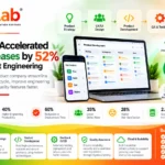 Product Engineering Case Study- How EakLab Accelerated Product Releases by 52% Through Product Engineering